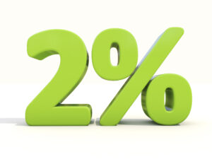 Комісія +2% до 15.08